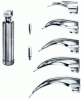 laryngoscope
