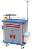 Emergency Trolley