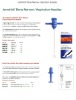 Bone Marrow Cancer biopsy needle