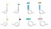 Intravenous needles for single use