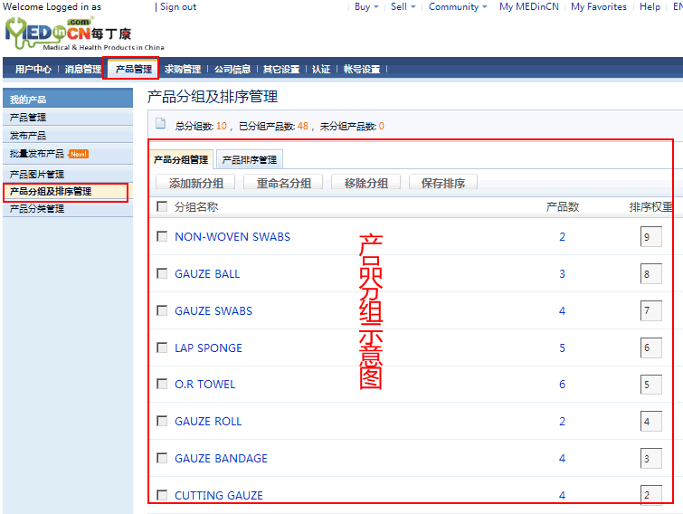 每丁康产品分组操作示意图