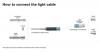 Optical fiber light cable
