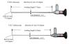 ENT endoscope,sinuscope